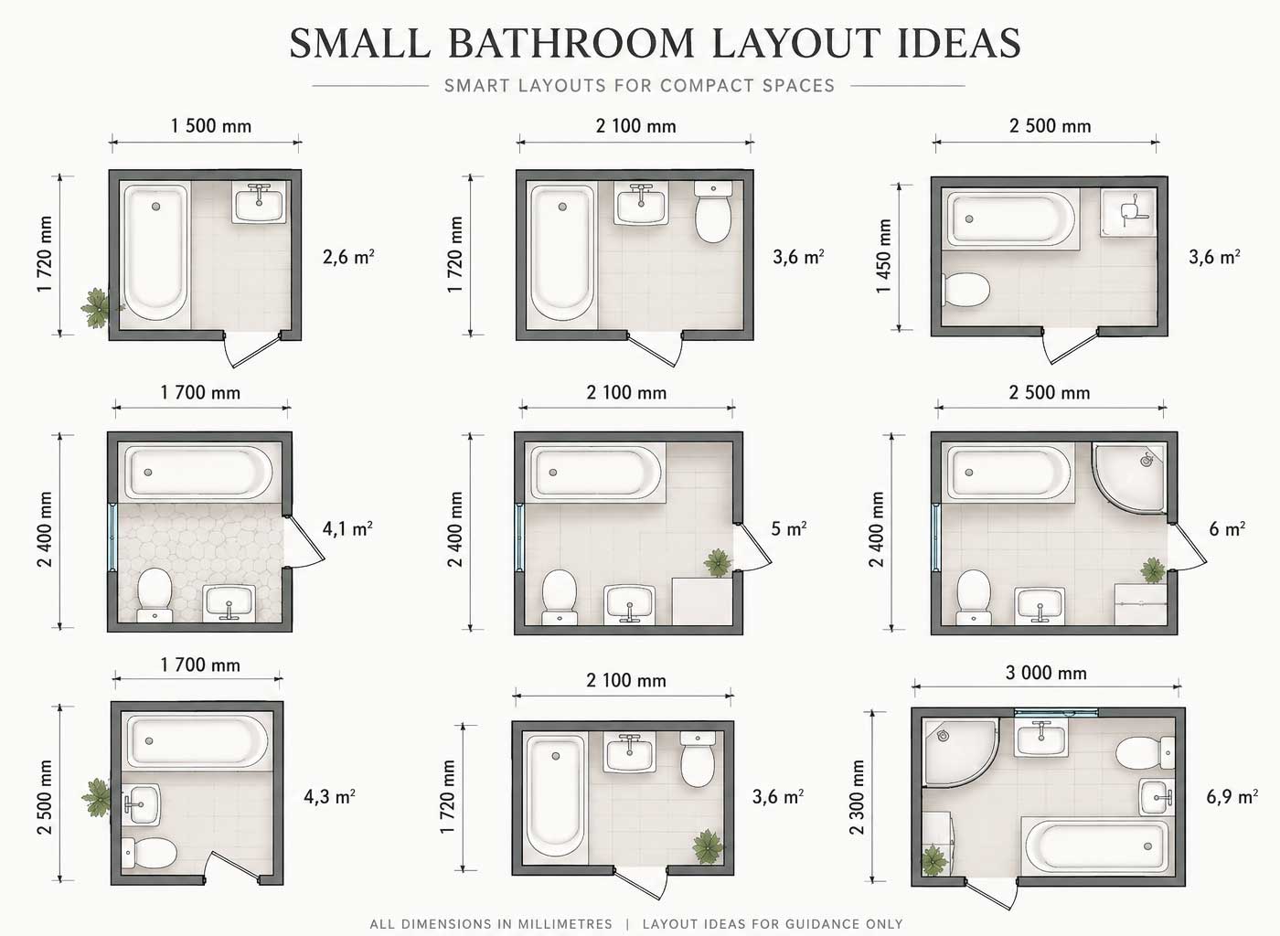 Small Bathroom Design Ideas: Practical Ways to Make the Most of a Compact Space Speaking of Interiors