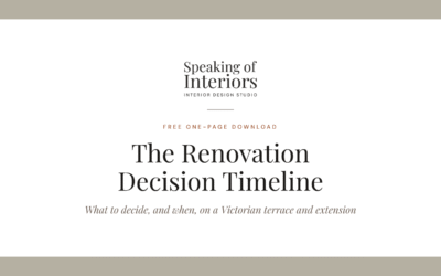 The Renovation Decision Timeline: What to Decide, and When